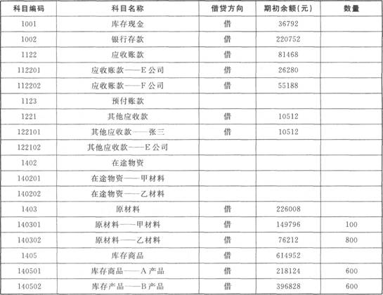 年初十一_2016年xinjiang
內(nèi)初班考試成績查詢_初美沙希2016年5月