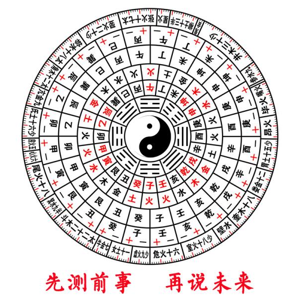 八字算命太假_算命的把自己的八字要走了_免費八字合婚算命