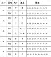 比較準(zhǔn)免費(fèi)八字算命 姓名配對(duì)緣分測(cè)試98%