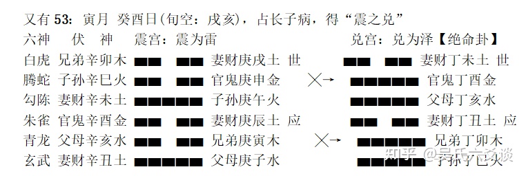 八字終身卦在線排盤_八字排盤終身卦_八字排盤算命終身詳解