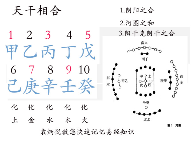 八字地支相害_八字地支 相害_八字算命地支