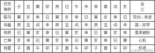 八字帶仙根的人特征_什么是八字強根_八字偏強 八字喜金起名字