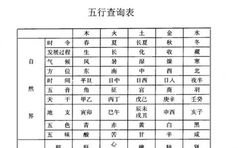 小孩外八字_小孩八字怎么看_八字看命