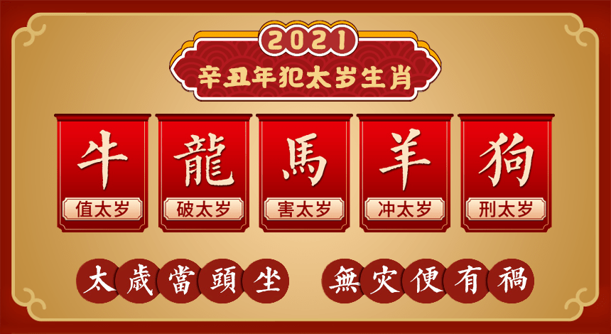 2021年害太歲