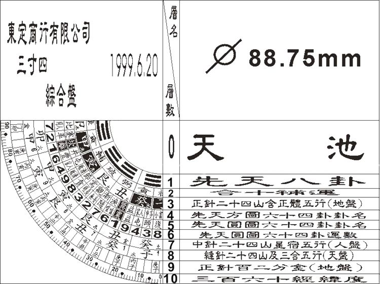 八字和果老星宗_八字怎么看夫妻星_八字無官星印星