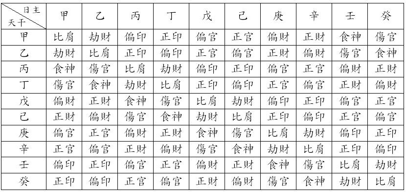 八字旺的人特點_桃花旺的八字_印旺身旺八字經典案例