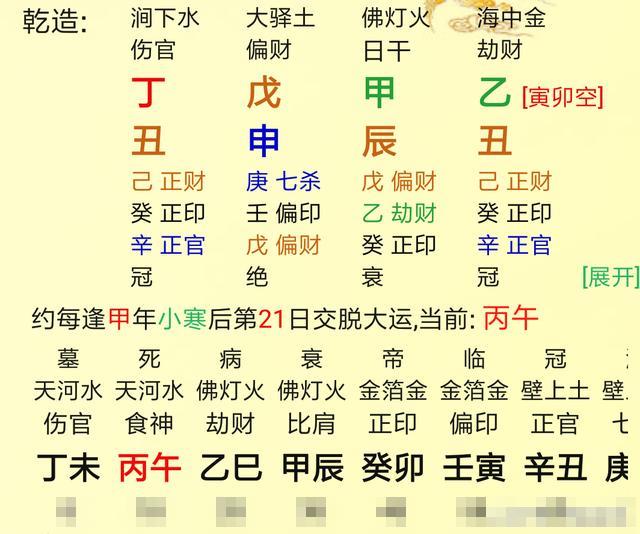 八字合婚八字測婚姻_八字喜用看方向_八字測妻子方向