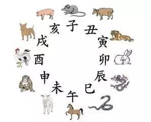 八字四柱神煞詳解_八字四柱詳解_八字四柱 解讀