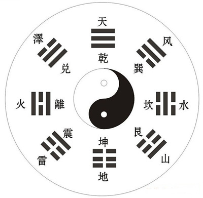 朋友之間金錢關(guān)系_小說三要素之間關(guān)系_八字之間的關(guān)系