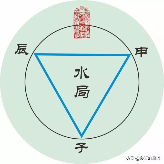 八字寡婦命意思_八字看命_周易八字與稱命