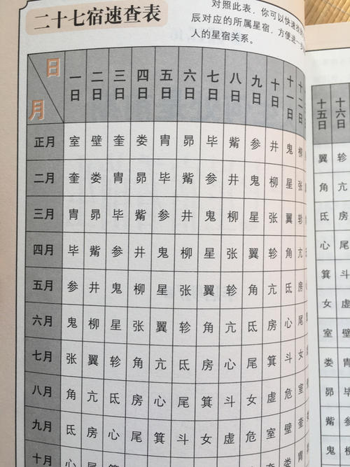 八字運勢2015年預(yù)測_八字姓名與人生預(yù)測_八字預(yù)測學(xué)業(yè)