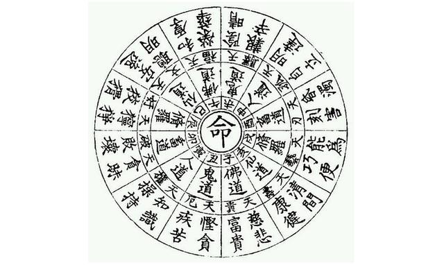 八字查貴人_八字論天官貴人_八字論命泄天機(jī)上