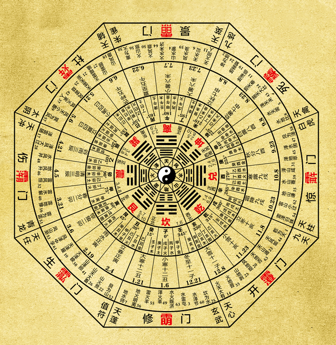 子平八字斷格局_壬日八字上格局_八字上等格局有哪些