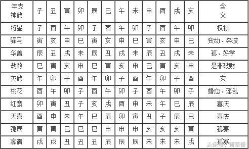 八字偏強 八字喜金起名字_什么是八字強根_八字帶仙根的人特征