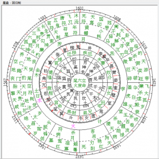 什么是八字強根_八字偏弱偏強_八字偏強偏弱