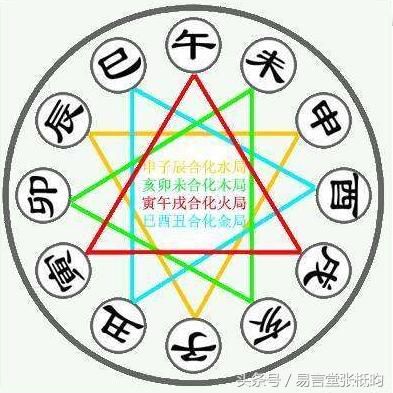 短命的八字手相_面相手相八字哪個(gè)準(zhǔn)_八字手相面相算命結(jié)果