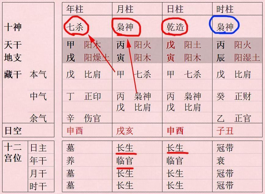 楊易德算梅艷芳的八字_楊易德八字命理_楊易德算命史記