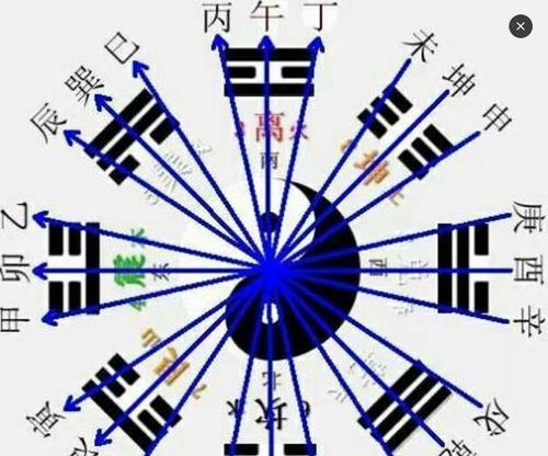 八字如何批歲運_免費八字流年詳批_子平八字祥批