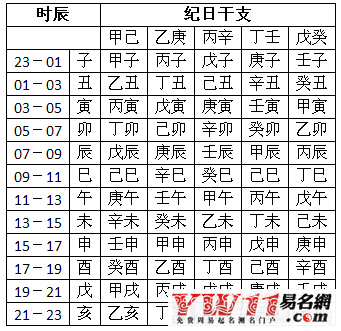 八字兩個印算多嗎_八字的印是什么_八字印多的男人