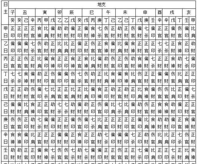 男生幸福的八字_幸福算命八字星座周易_男生八字霸氣網(wǎng)名