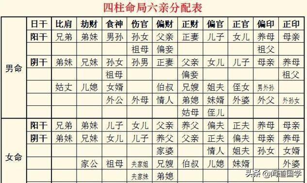 八字中合中帶刑_八字地支相刑會表現在_八字刑沖嚴重