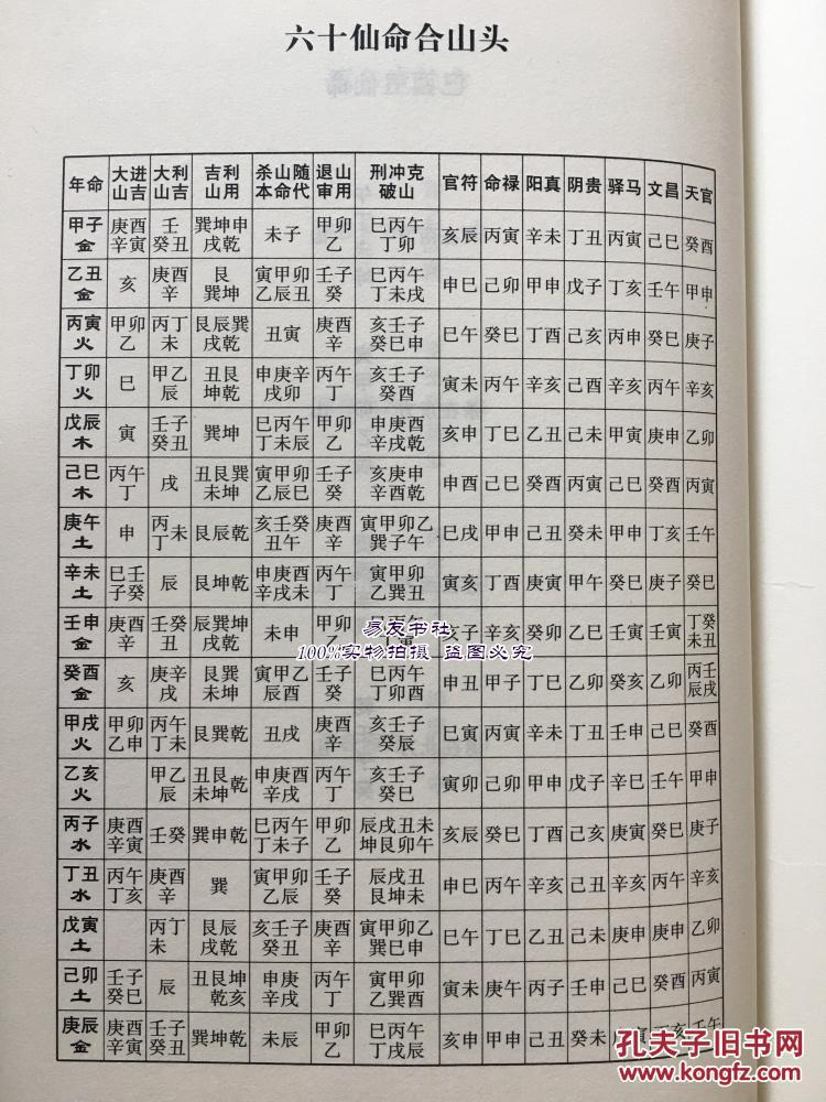 八字兩個丁亥_乙丑丁亥戊午乙卯算命婚姻八字_丙戌與丁亥