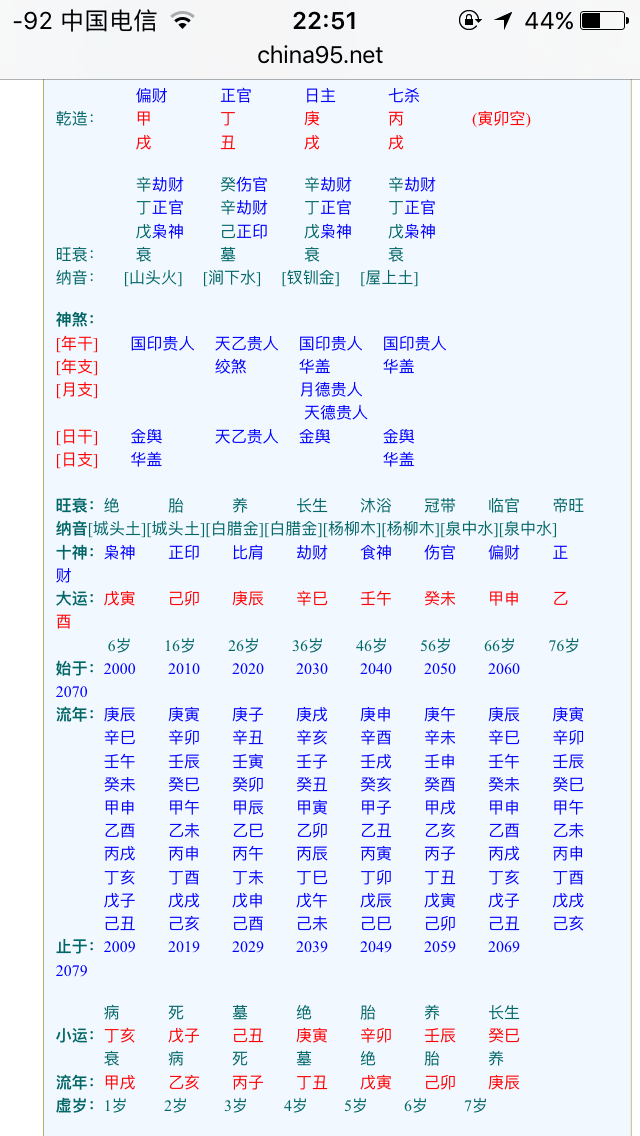 靈活學(xué)習(xí)八字_八字命理學(xué)習(xí)_什么八字適合學(xué)習(xí)命理學(xué)