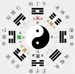 時柱八字可以生貴子_八字日柱月柱伏吟_八字時柱食神