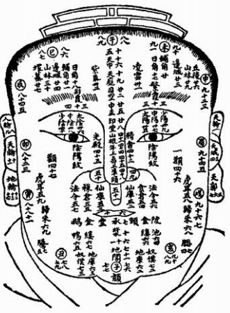 八字測(cè)官運(yùn)_八字免費(fèi)測(cè)官運(yùn)_八字官運(yùn)查詢