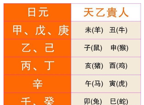 八字帶桃花的人多嗎_女人八字帶驛馬_女人八字帶桃花