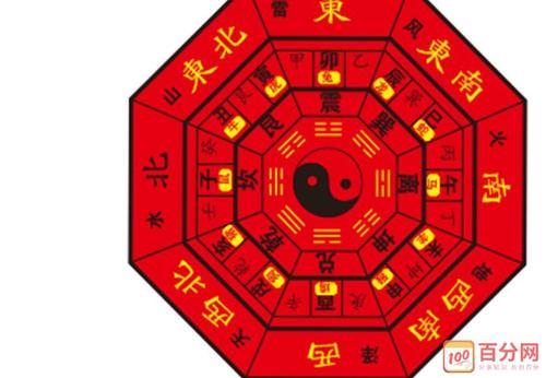 免費(fèi)生辰八字算命易奇八字_算命八字四柱全陰是身強(qiáng)身弱_生辰八字是哪些