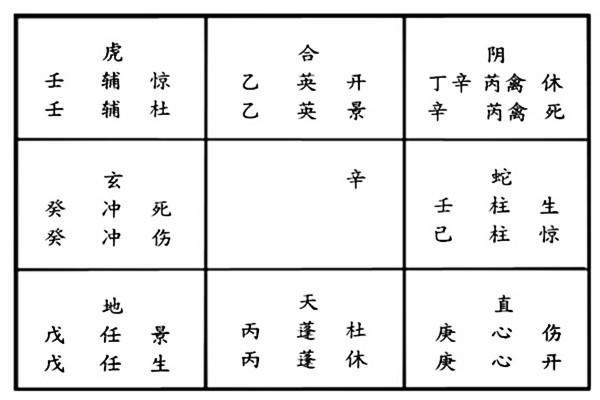 八字三柱是金水