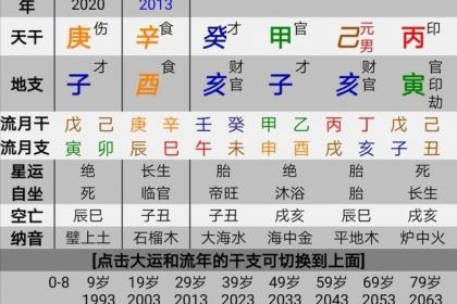 八字旺的人特點_桃花旺的八字_印旺身旺八字經典案例