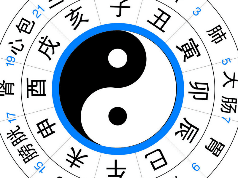 八字排盤算命詳解算命_八字算命時辰_根據生日時辰算命