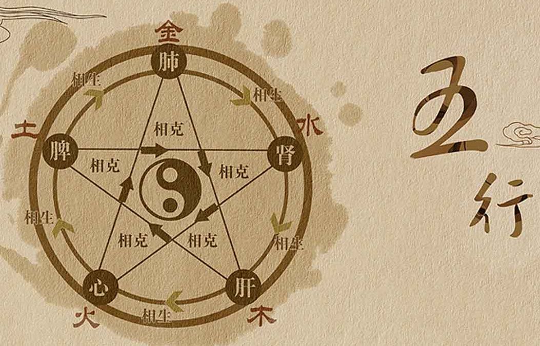 婚配八字_時(shí)辰八字婚配_婚配八字測(cè)算