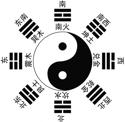 八字看藝術(shù)天賦_八字看學(xué)歷，文理科_子平八字排盤(pán)看財(cái)運(yùn)