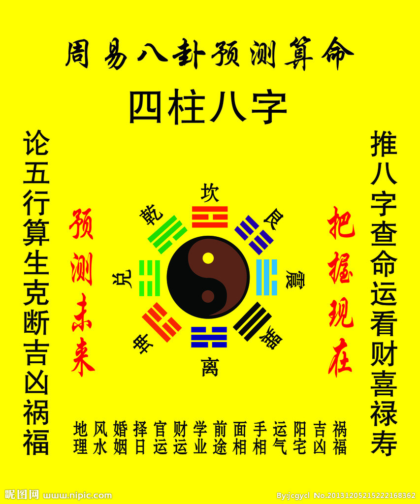 李居明八字命理_命理八字絕學_八字命理知識