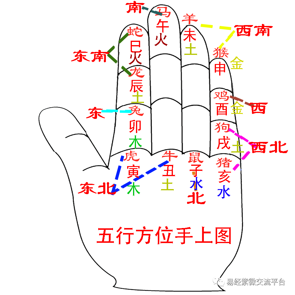 八字命理測算_八字命理知識_王健林八字命理