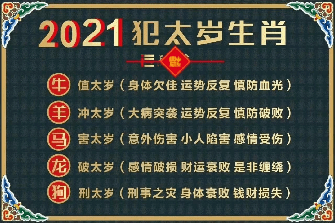 2021年害太歲