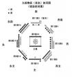 什么是陰差陽錯日（陰陽差錯日）？八字犯陰陽差錯煞怎么辦？