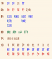 桃花運旺的女命八字