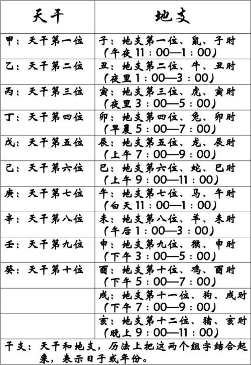 1954年長江突然斷流_非常準的八字年柱秘訣_八字斷流年絕技