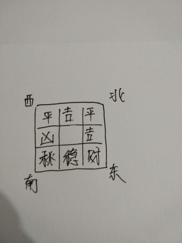 男女八字能合四個(gè)字_房子與八字不合_八字合了6個(gè)