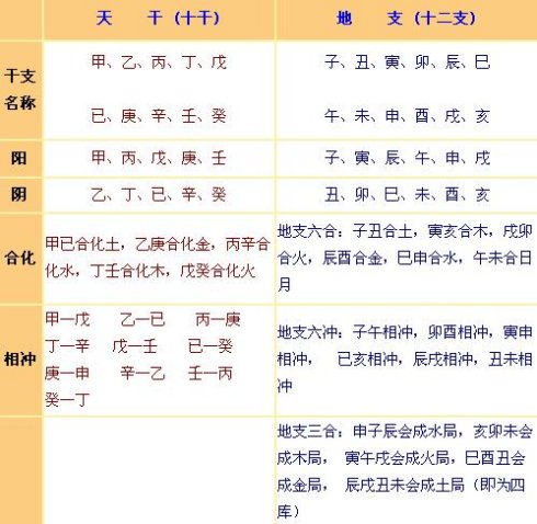 八字木多怎么化解_八字克夫克妻化解方法_皮膚病八字化解