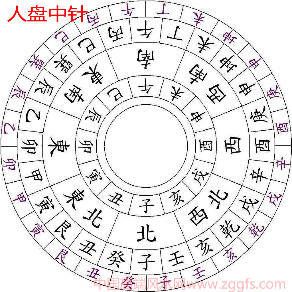 楊子黃圣依什么關系_黃圣依楊子_黃圣依楊子八字