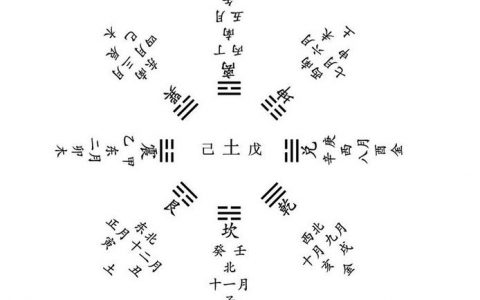 八字五行缺土怎么辦_五行不缺八字硬_五行缺土的八字