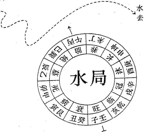 八字分析從弱格取名_八字的強根弱根_八字強好還是弱好