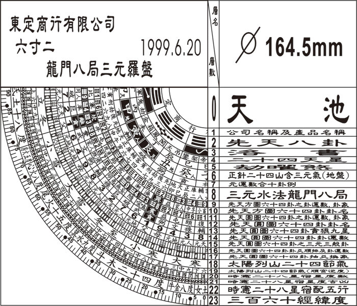 八字氣數(shù)看死亡_八字算死亡_八字看命