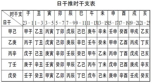 八字喜火的名字_八字偏弱八字喜火_八字喜土的女孩名字