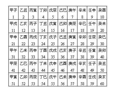 現代八字為妾命的女人_八字官殺為喜用神_什么八字為教師